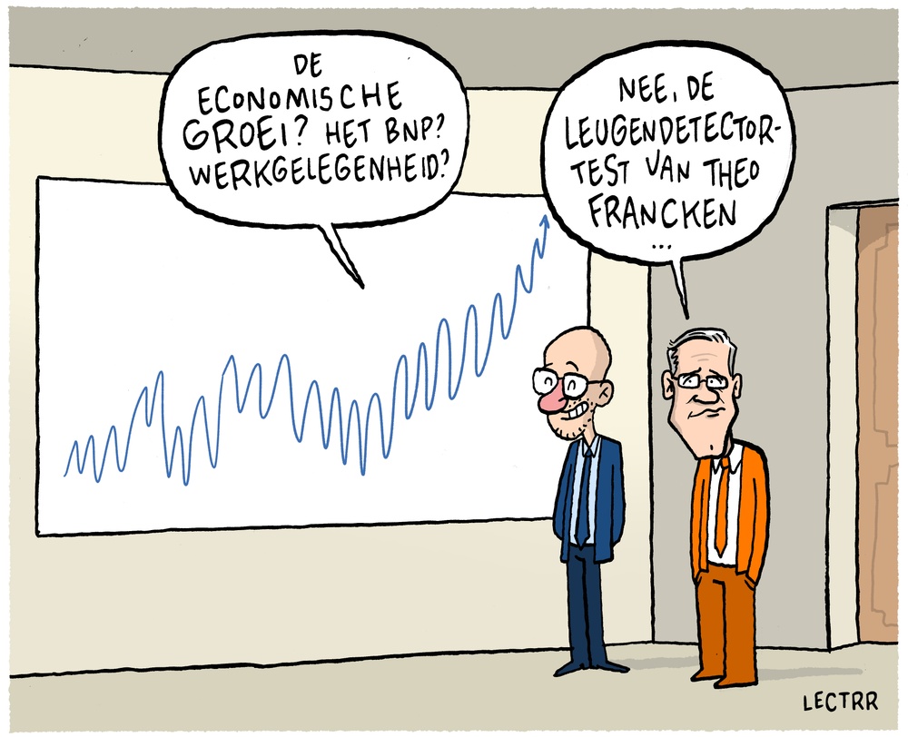 Sfeer bij de Regering Michel