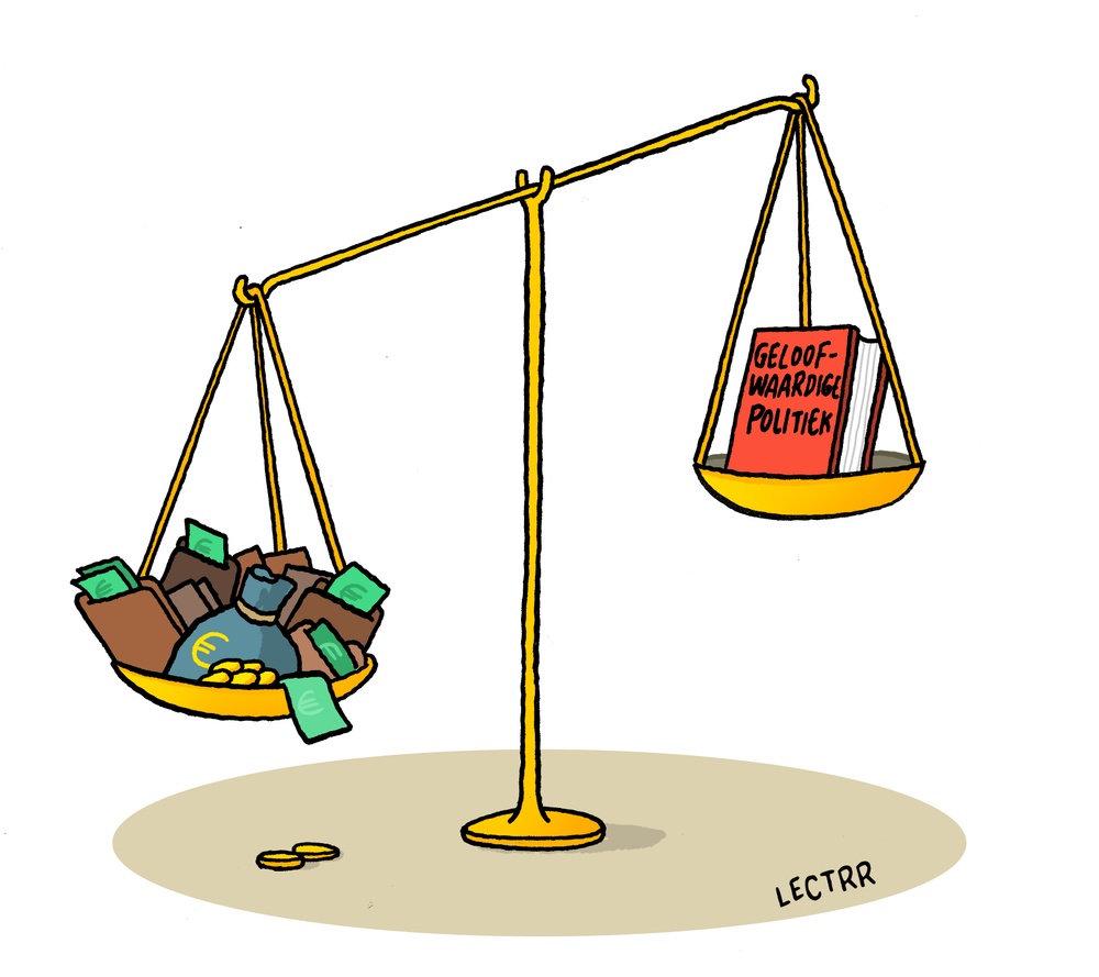 Loonplafond politiek