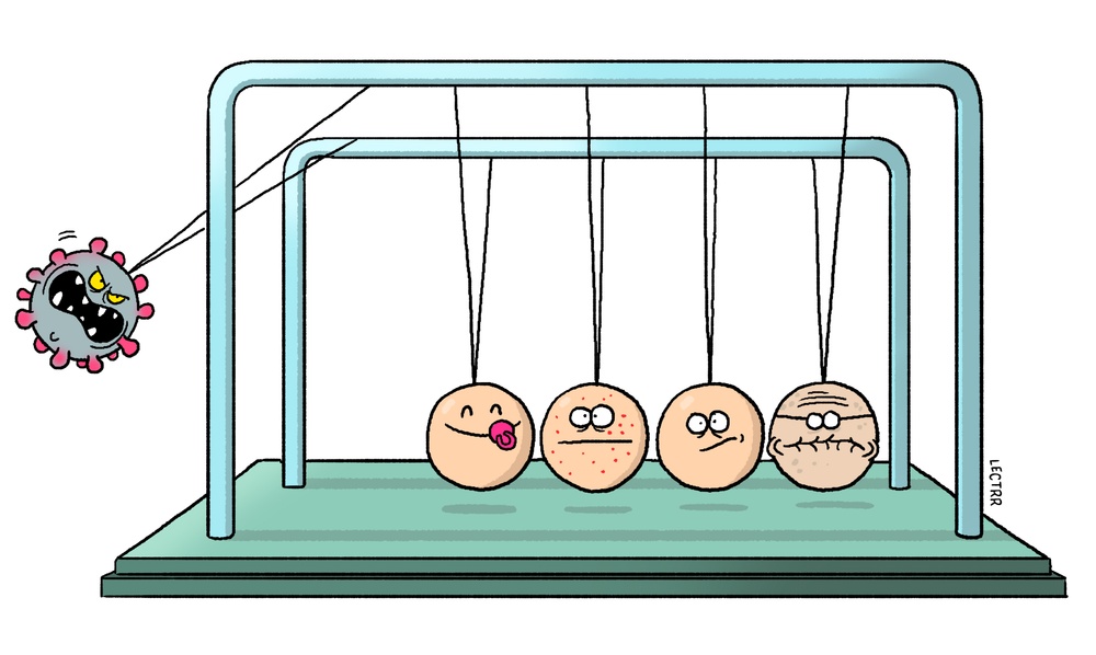 Covid-19 recovery plan