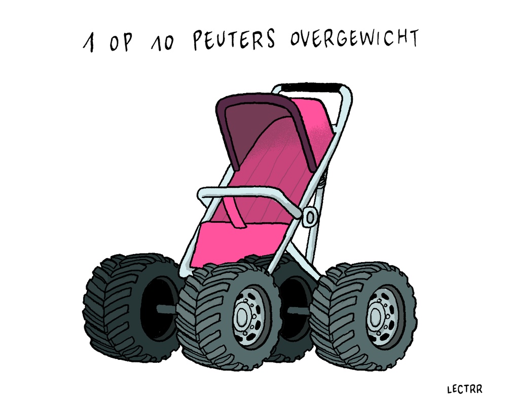 Overgewicht peuters