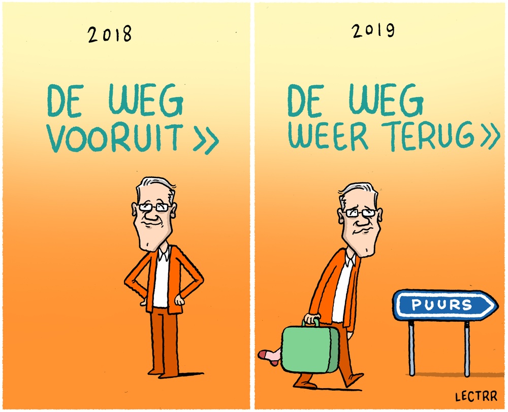 De weg vooruit