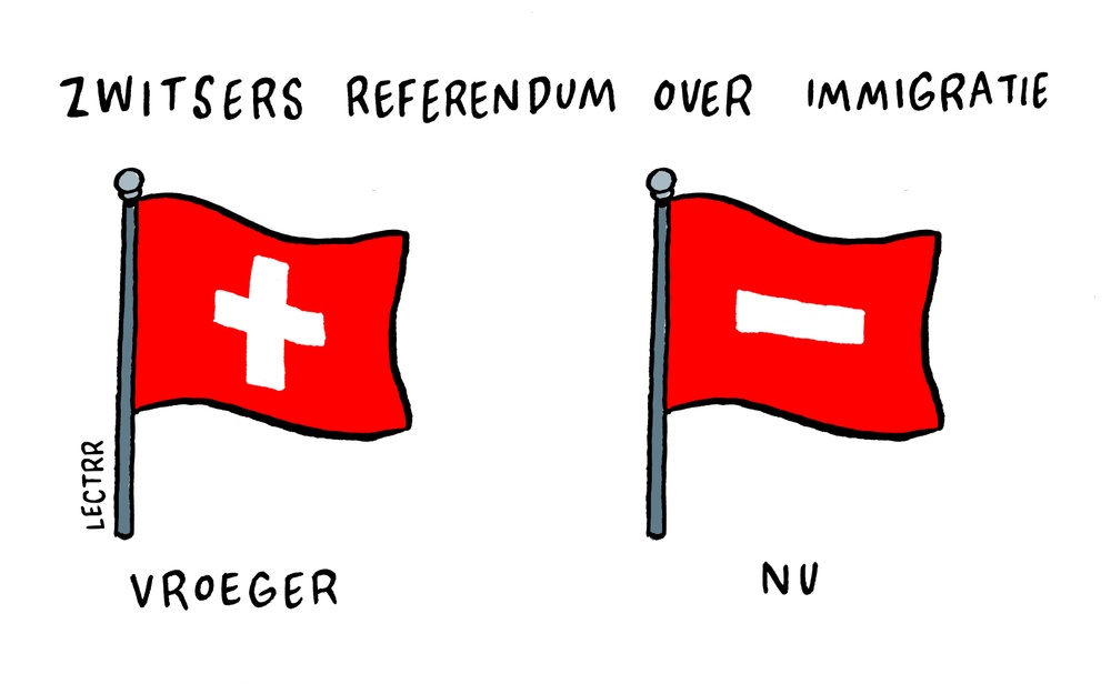 Zwitsers Referendum