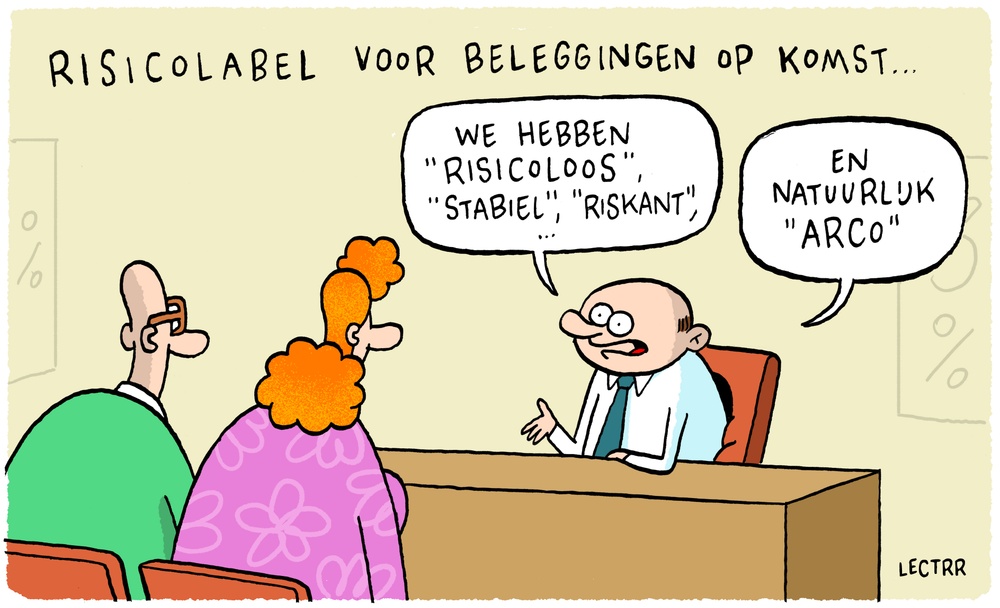 Risicolabel beleggingen