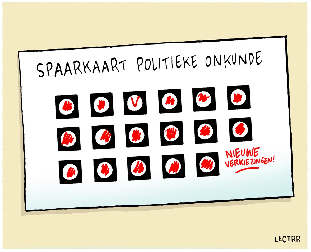 Politieke onkunde