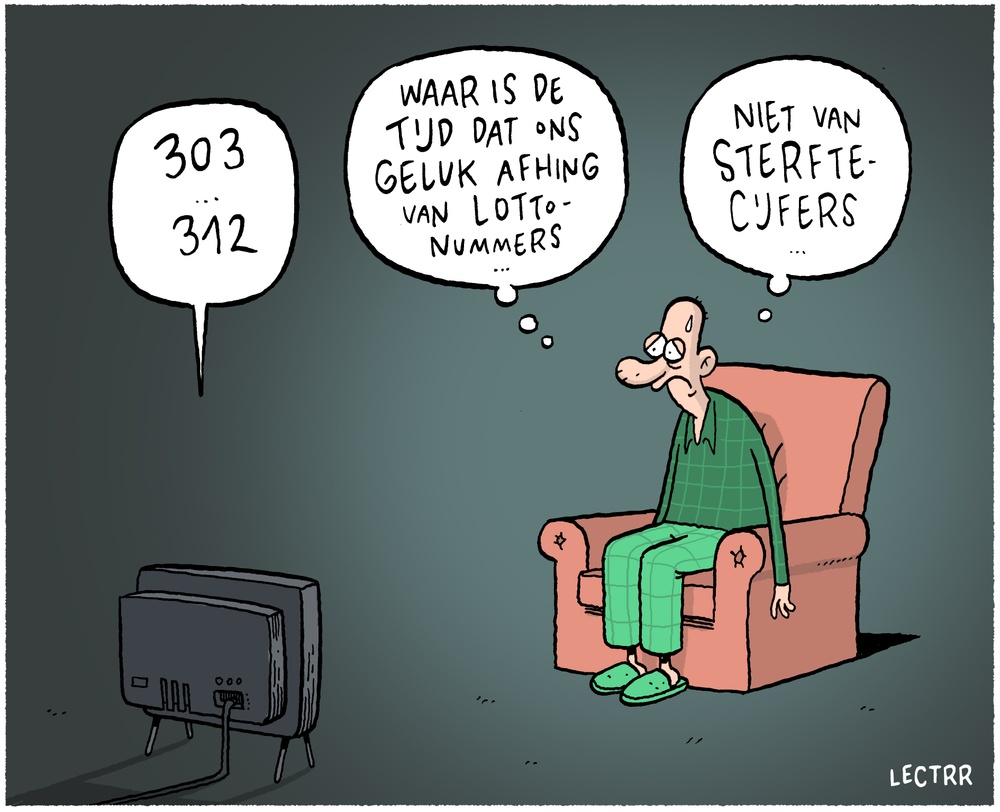 Sterftecijfers corona