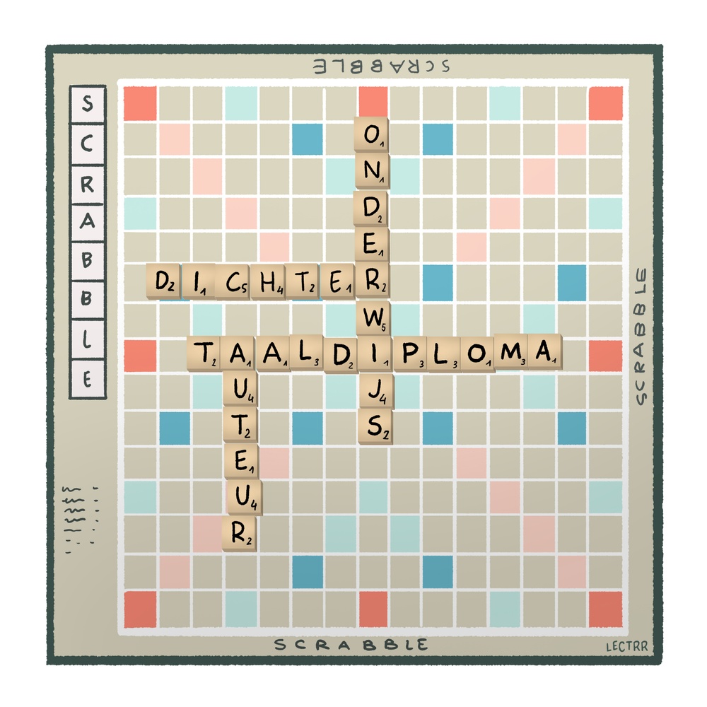Taaldiploma