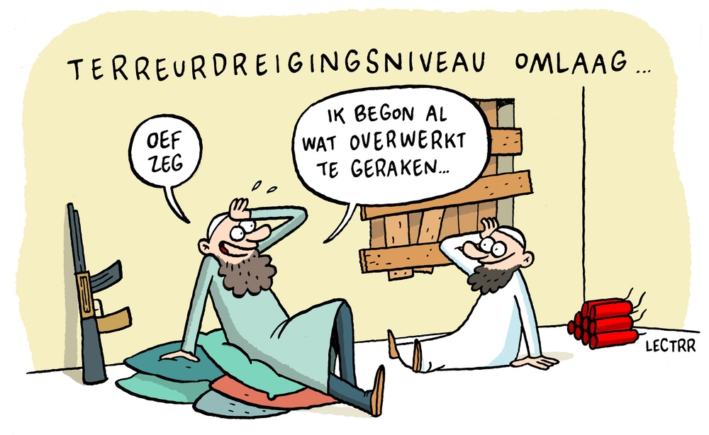 Terreurdreigingsniveau