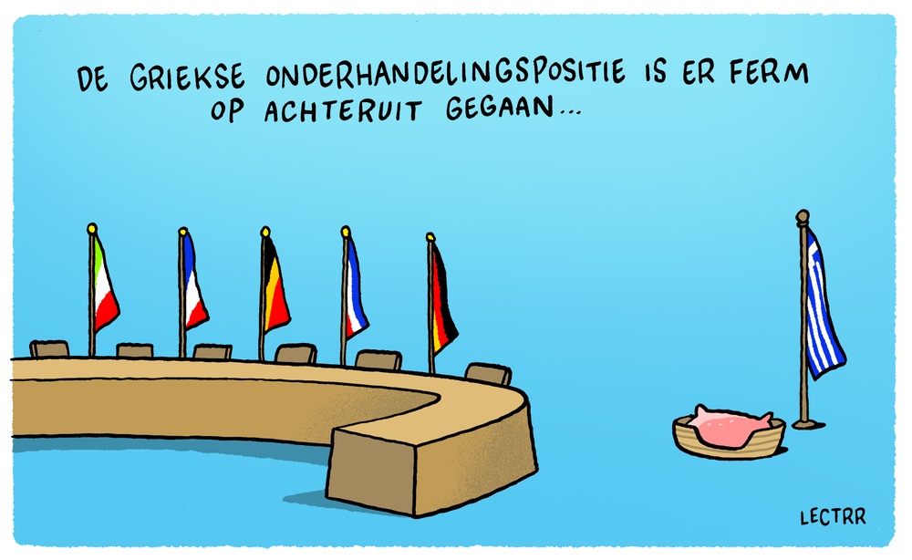 Onderhandelingspositie