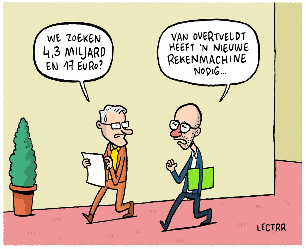 Begroting Van Overtveldt