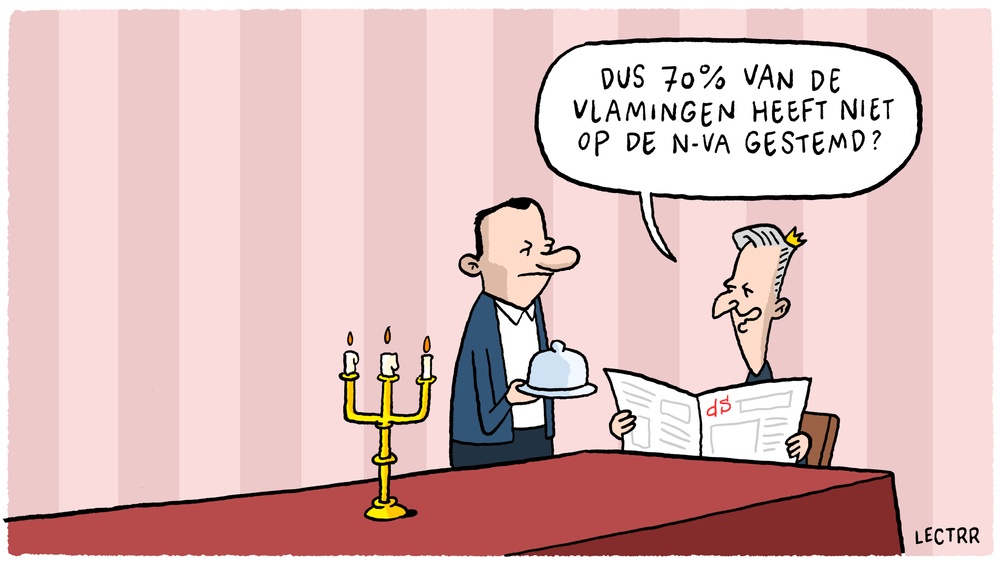 Verkiezingsuitslag