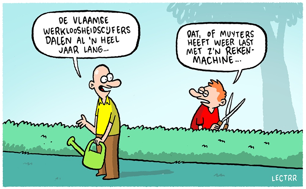 Werkloosheidscijfers