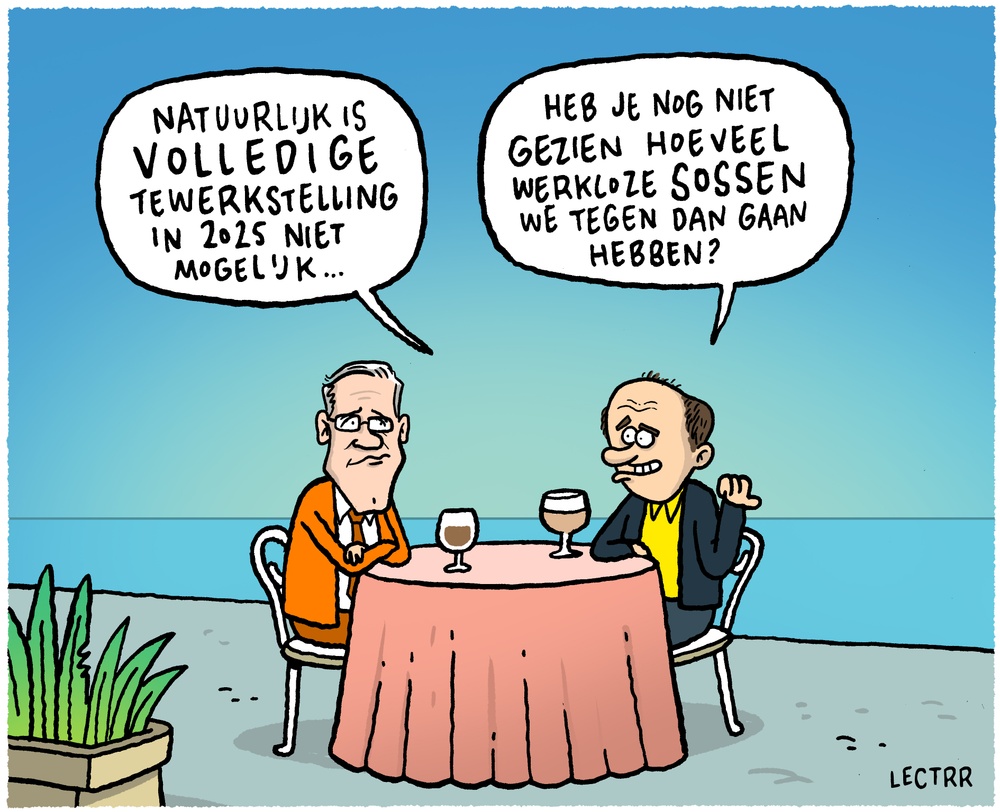 Volledige tewerkstelling