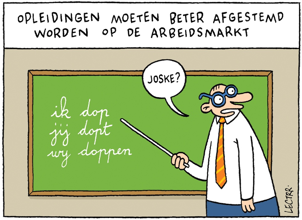 Arbeidsmarkt