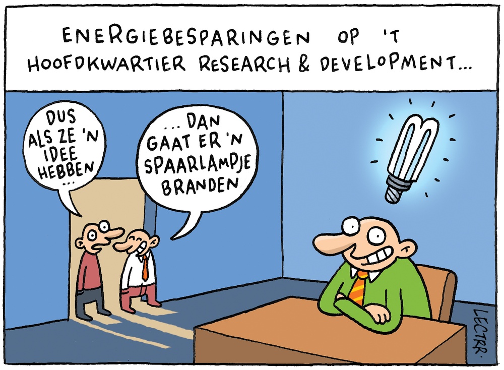 Energiebesparingen