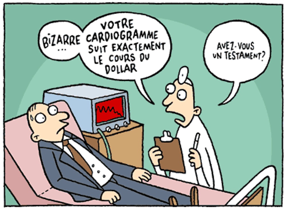 Le cours du Dollar