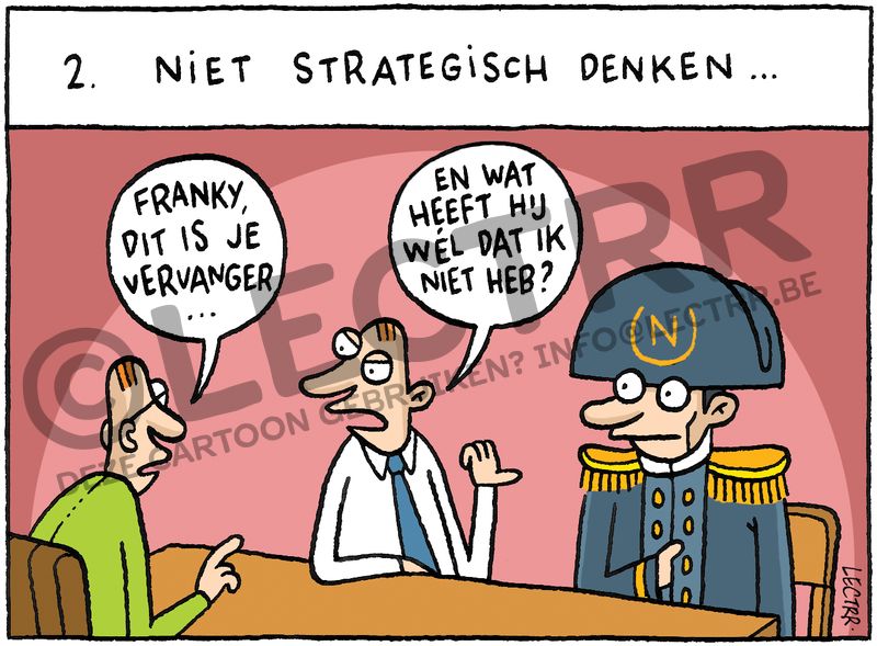 Strategisch Denken