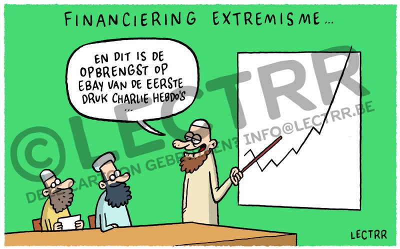 Financiering extremisme