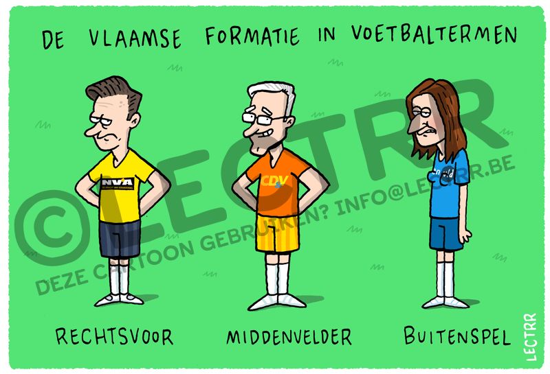 Voetbaltermen