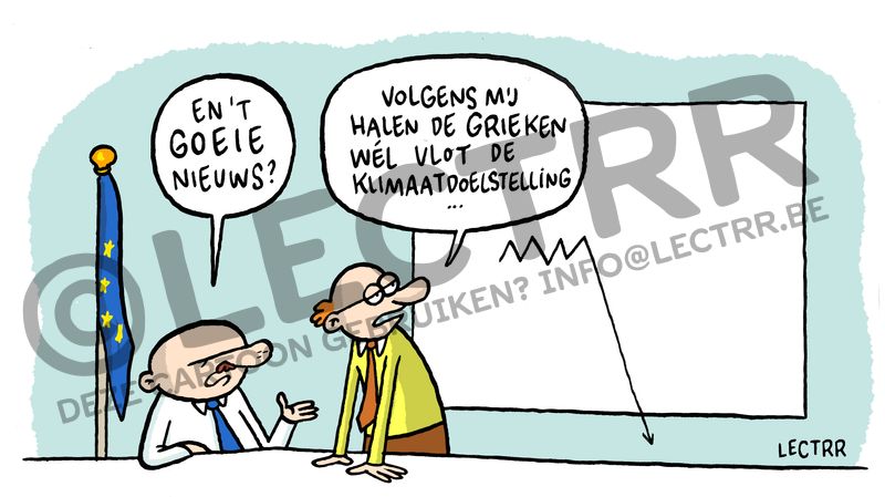 Klimaatdoelstelling