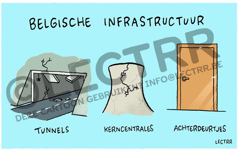 Belgische Infrastructuur