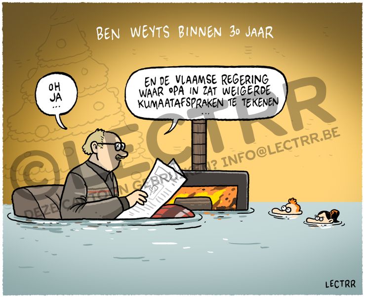 Klimaatafspraken