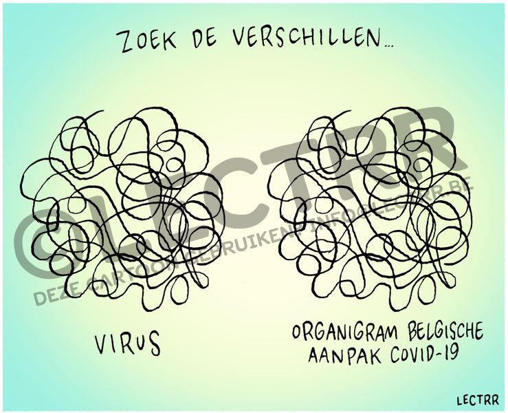 Belgische aanpak COVID-19