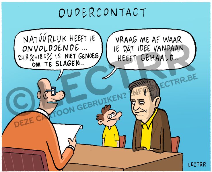 Oudercontact