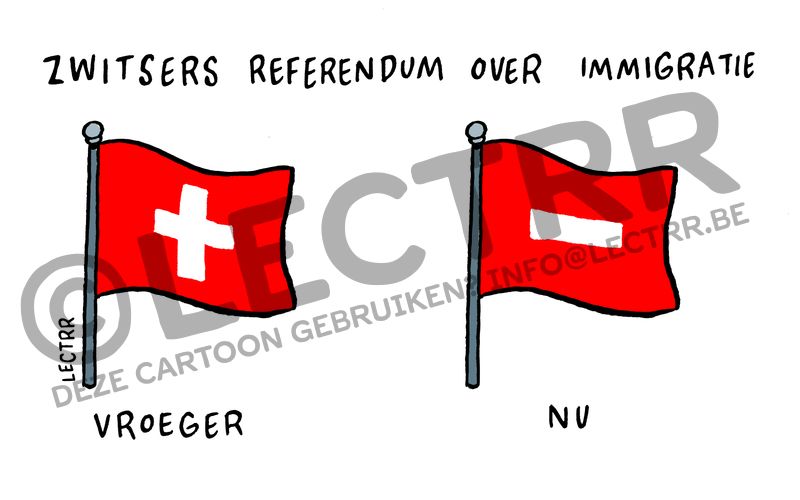 Zwitsers Referendum