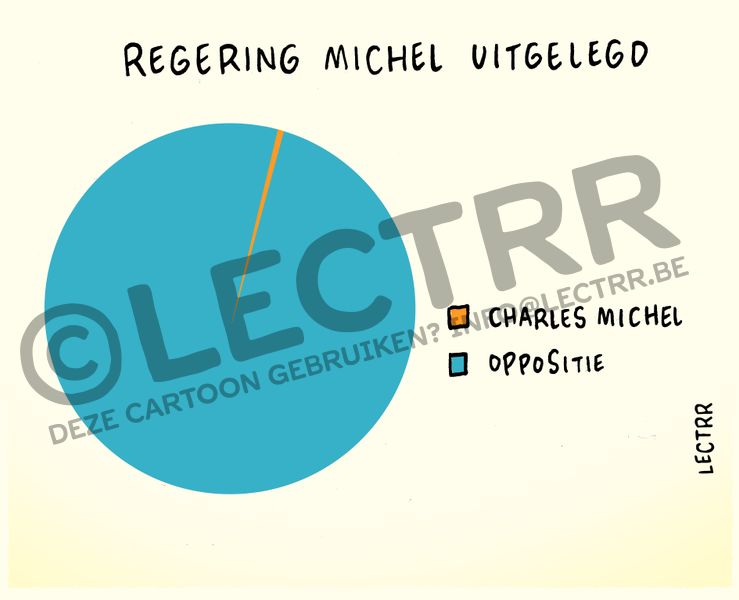 Regering-Michel