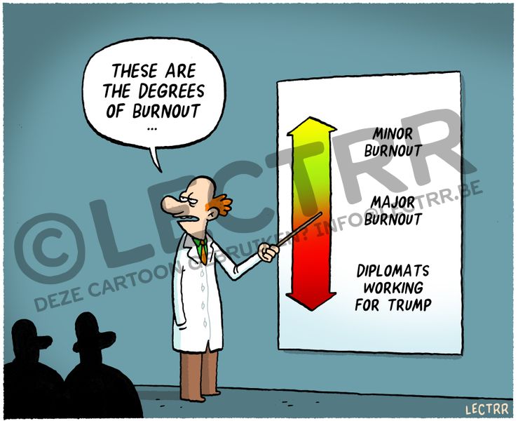 The degrees of burnout