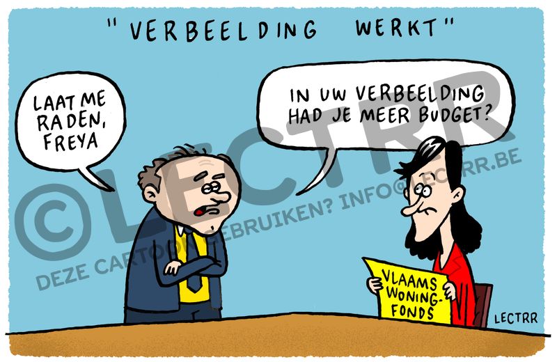 Verbeelding Werkt