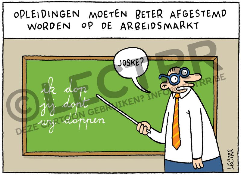 Arbeidsmarkt