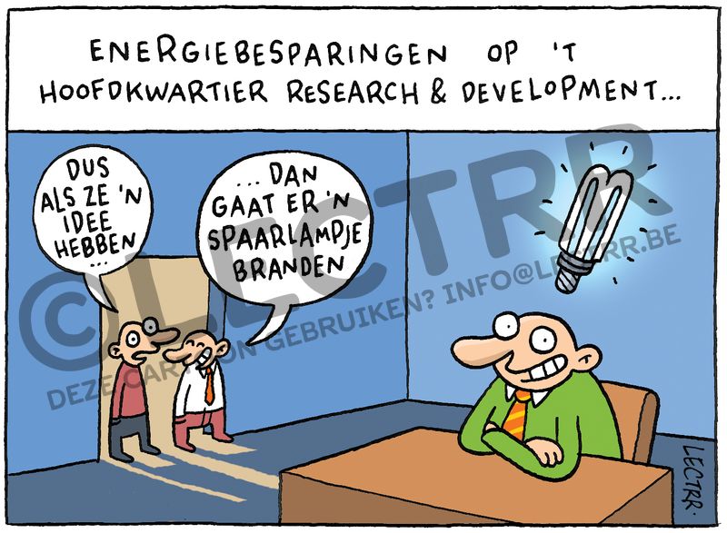 Energiebesparingen