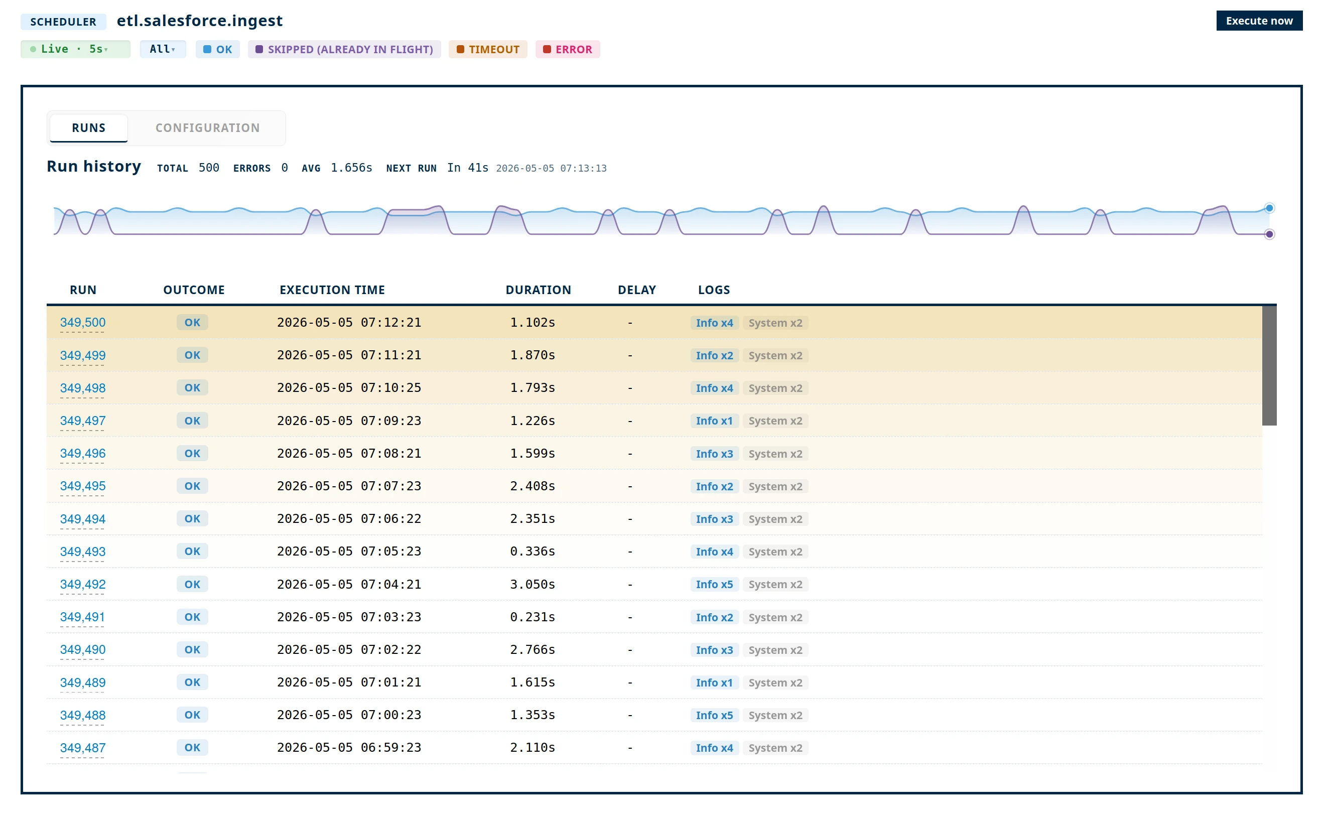 Zato scheduler job detail with run history and log entries
