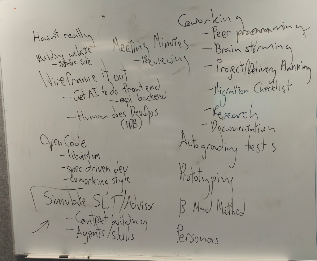 Discussion group 1 notes on how workflows have
changed